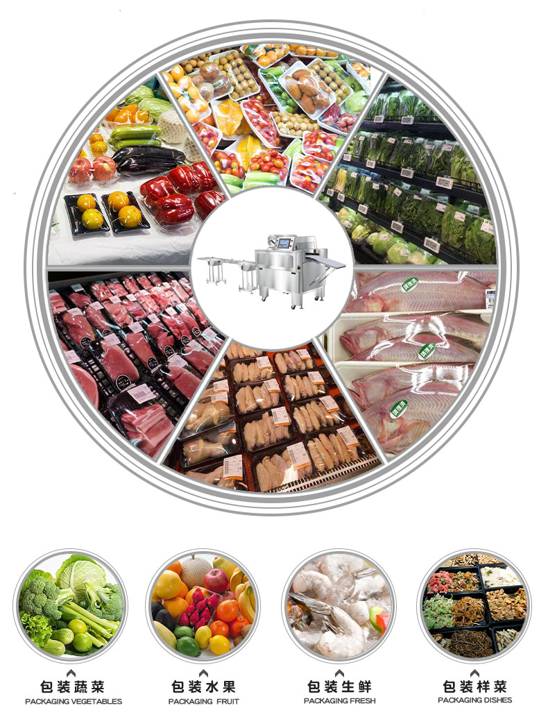 全自动保鲜膜包装机 生鲜果蔬包装机(图3)