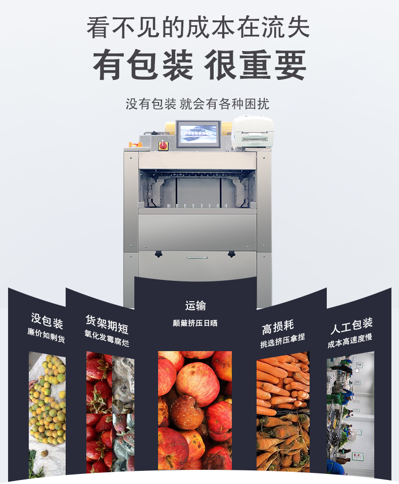 超市保鲜膜净菜包装机(图2)